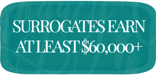 Surrogate Compensation Starting At $60,000 Surrogate Compensation Starting At $60,000